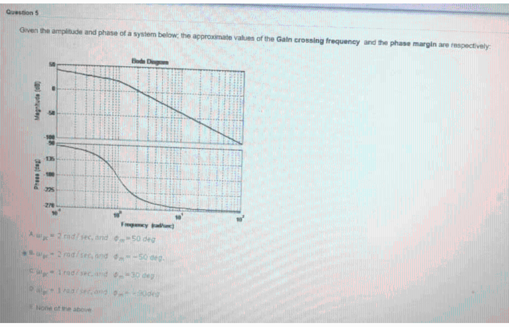 Question 5 Given The Amplitude And Phase Of A System Below The Approximate Values Of The Gain Crossing Frequency And Th 1