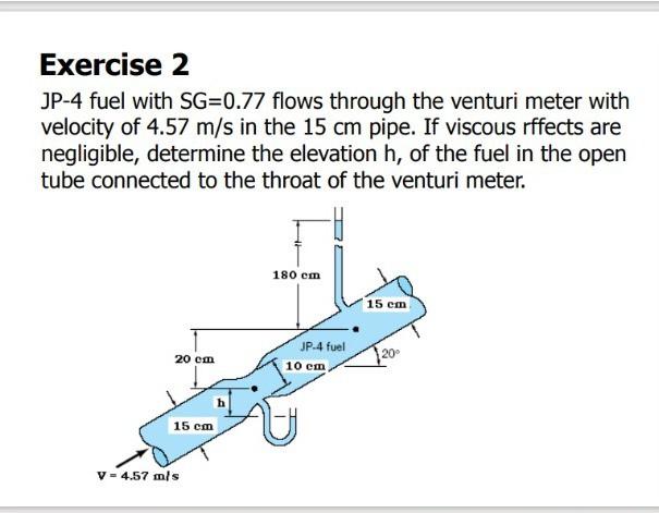 Exercise 2 Jp 4 Fuel With Sg 0 77 Flows Through The Venturi Meter With Velocity Of 4 57 M S In The 15 Cm Pipe If Viscou 1