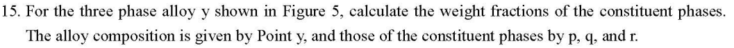 15 For The Three Phase Alloy Y Shown In Figure 5 Calculate The Weight Fractions Of The Constituent Phases The Alloy C 1