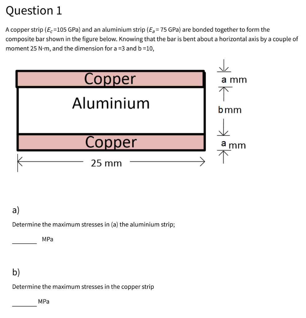 Question 1 A Copper Strip Ec 105 Gpa And An Aluminium Strip E 75 Gpa Are Bonded Together To Form The Composite Bar 1