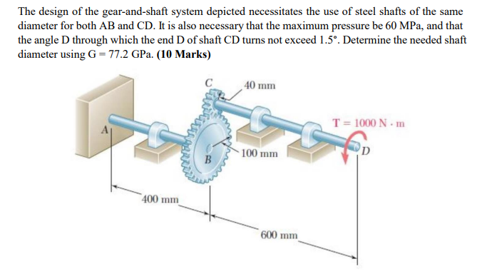 The Design Of The Gear And Shaft System Depicted Necessitates The Use Of Steel Shafts Of The Same Diameter For Both Ab A 1