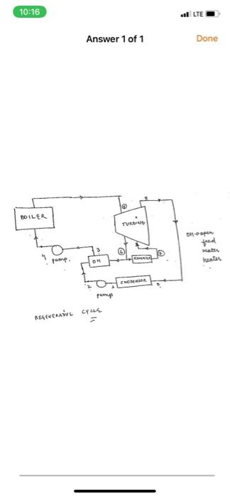 10 16 Boiler Answer 1 Of 1 Tursing Comple Pump Regenerative Cycle 01 Pemp Choreo Lte Done 011 Open Watts Heater 19 1