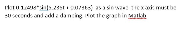 Plot 0 12498 Sin 5 236t 0 07363 As A Sin Wave The X Axis Must Be 30 Seconds And Add A Damping Plot The Graph In Matl 1