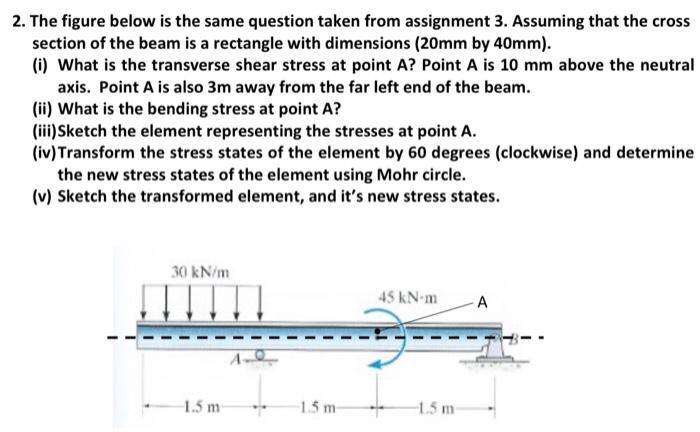 2 The Figure Below Is The Same Question Taken From Assignment 3 Assuming That The Cross Section Of The Beam Is A Recta 1