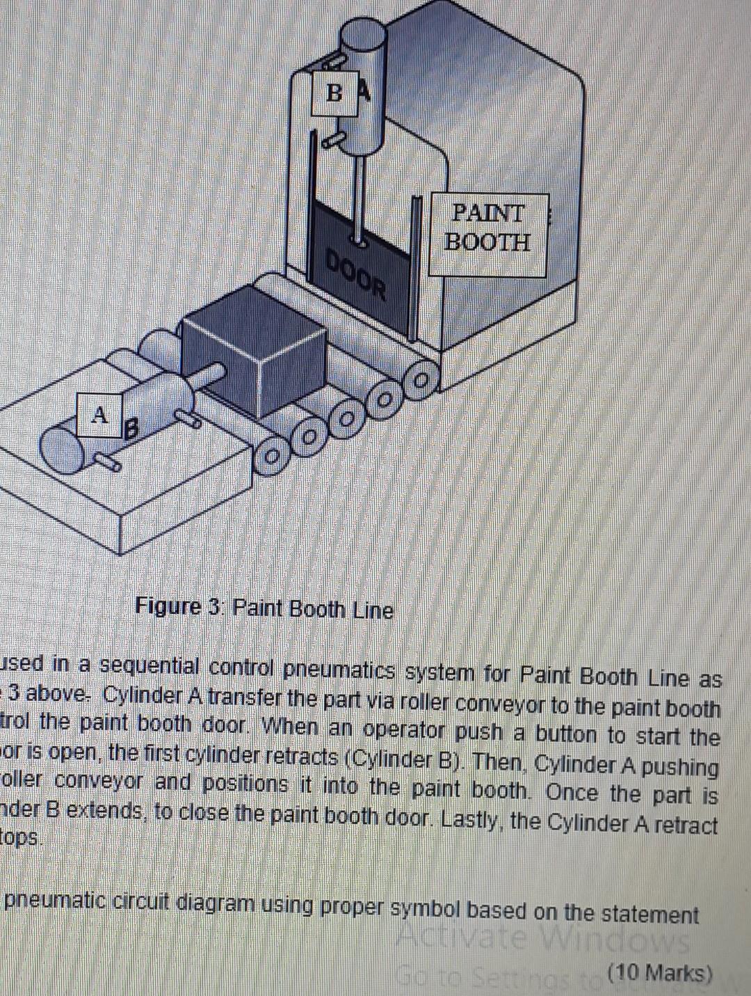 Paint Booth Door Figure 3 Paint Booth Line Used In A Sequential Control Pneumatics System For Paint Booth Line As 3 Abo 1