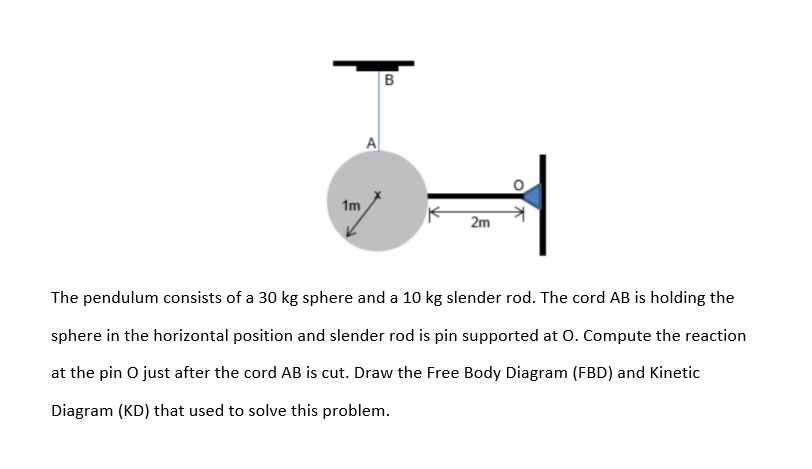 A B 1m 2m The Pendulum Consists Of A 30 Kg Sphere And A 10 Kg Slender Rod The Cord Ab Is Holding The Sphere In The Hori 1