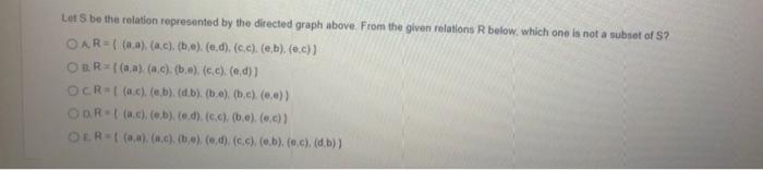 Let S Be The Relation Represented By The Directed Graph Above From The Given Relations R Below Which One Is Not A Subs 1