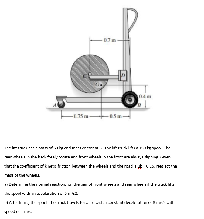 0 7 M 0 4 M B 0 75 M 0 5 M The Lift Truck Has A Mass Of 60 Kg And Mass Center At G The Lift Truck Lifts A 150 Kg Spo 1