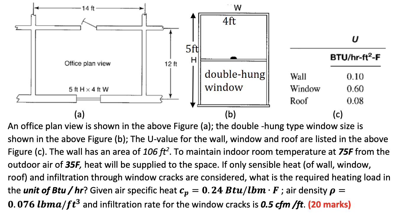 14 Ft 4ft U Btu Hr Ft F Office Plan View 12 Ft Double Hung Wall 0 10 Window 5 Ft H X 4 Ft W Window 0 60 Roof 0 08 A 1