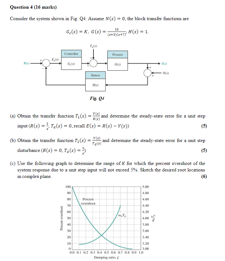 Please Write C Explicitly The Others Can Be Simply Written Thanks 1