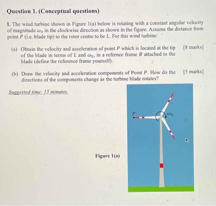 Question 1 Conceptual Questions I The Wind Turbine Shown In Figure 1 A Below Is Rotating With A Constant Angular Ve 1