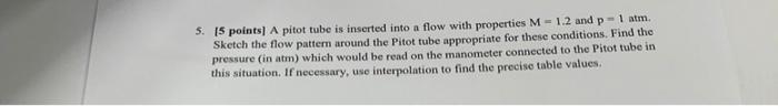 5 5 Points A Pitot Tube Is Inserted Into A Flow With Properties M 1 2 And P 1 Atm Sketch The Flow Pattern Around Th 1