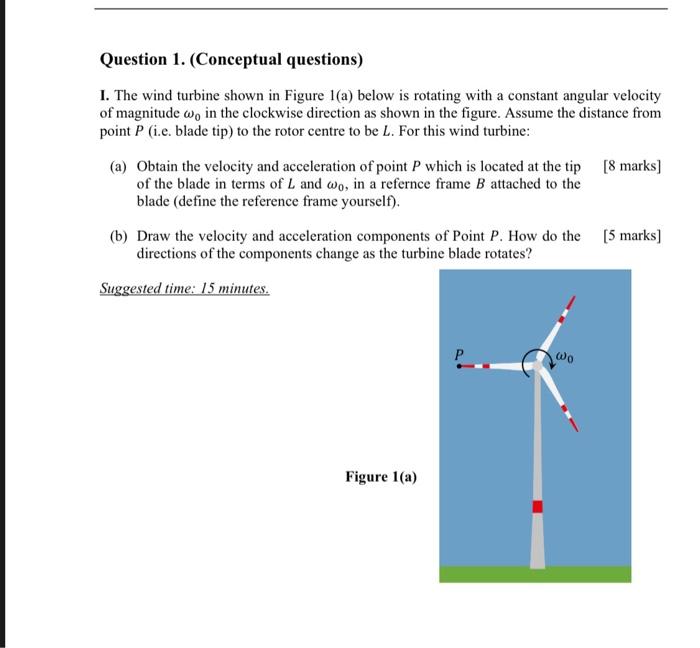 Question 1 Conceptual Questions I The Wind Turbine Shown In Figure 1 A Below Is Rotating With A Constant Angular Ve 1