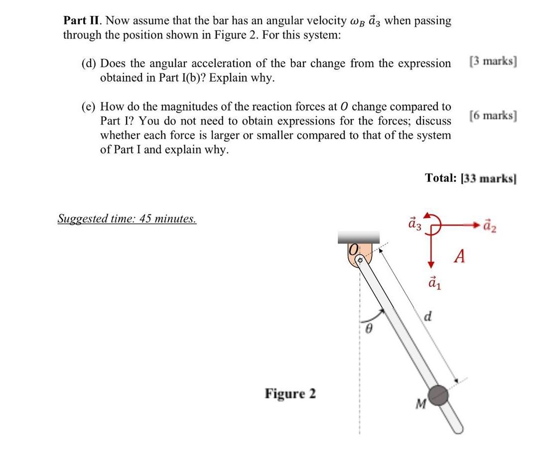 Part Ii Now Assume That The Bar Has An Angular Velocity We A3 When Passing Through The Position Shown In Figure 2 For 1