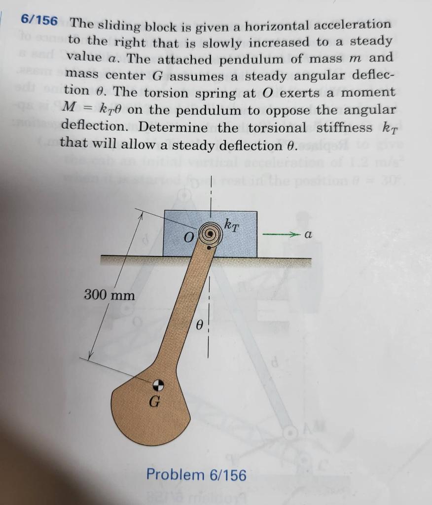 Please Solve Using Virtual Work 1