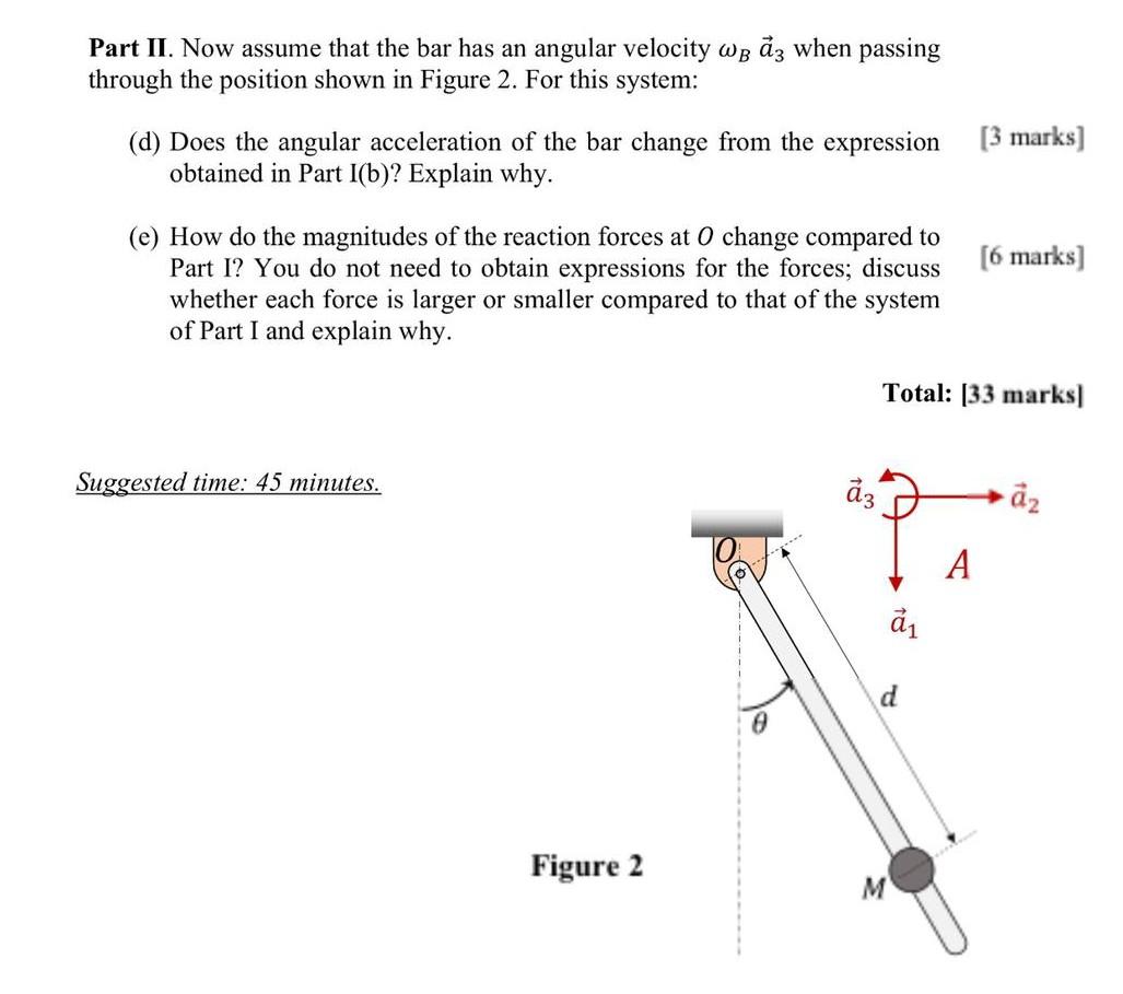 Part Ii Now Assume That The Bar Has An Angular Velocity We A3 When Passing Through The Position Shown In Figure 2 For 1