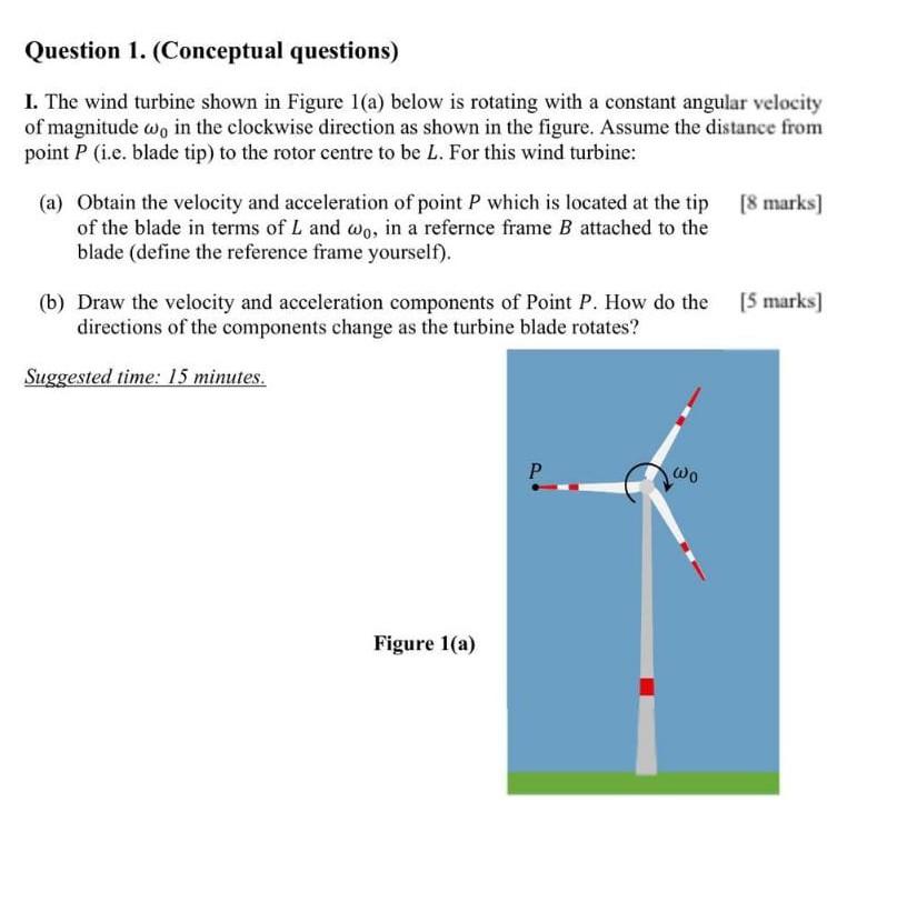 Question 1 Conceptual Questions I The Wind Turbine Shown In Figure 1 A Below Is Rotating With A Constant Angular Ve 1