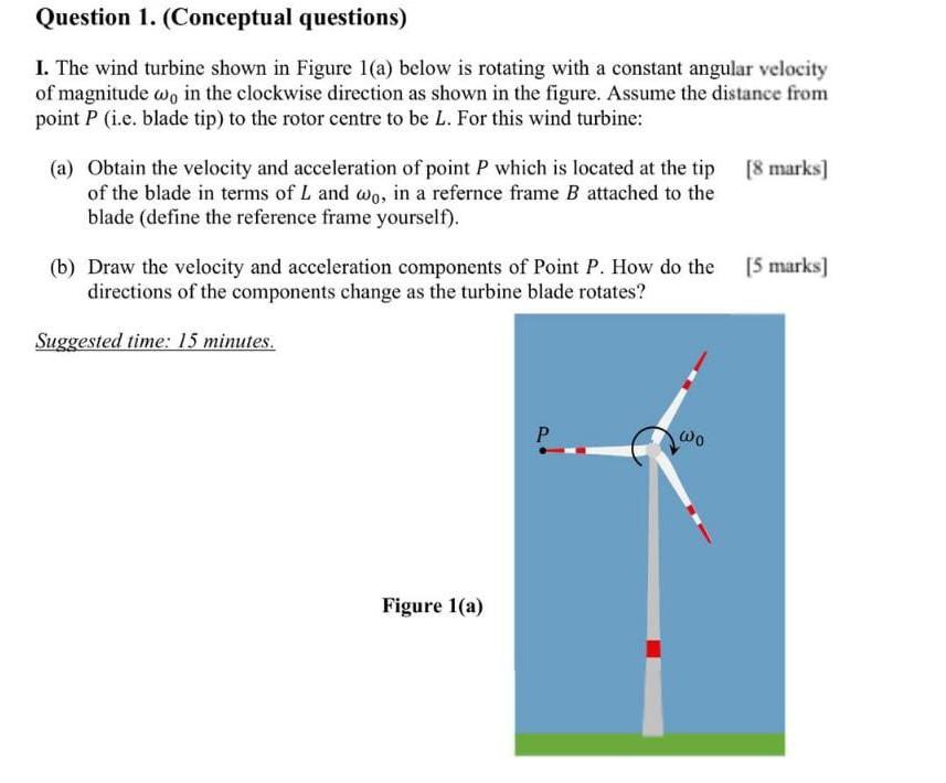 Question 1 Conceptual Questions I The Wind Turbine Shown In Figure 1 A Below Is Rotating With A Constant Angular Ve 1