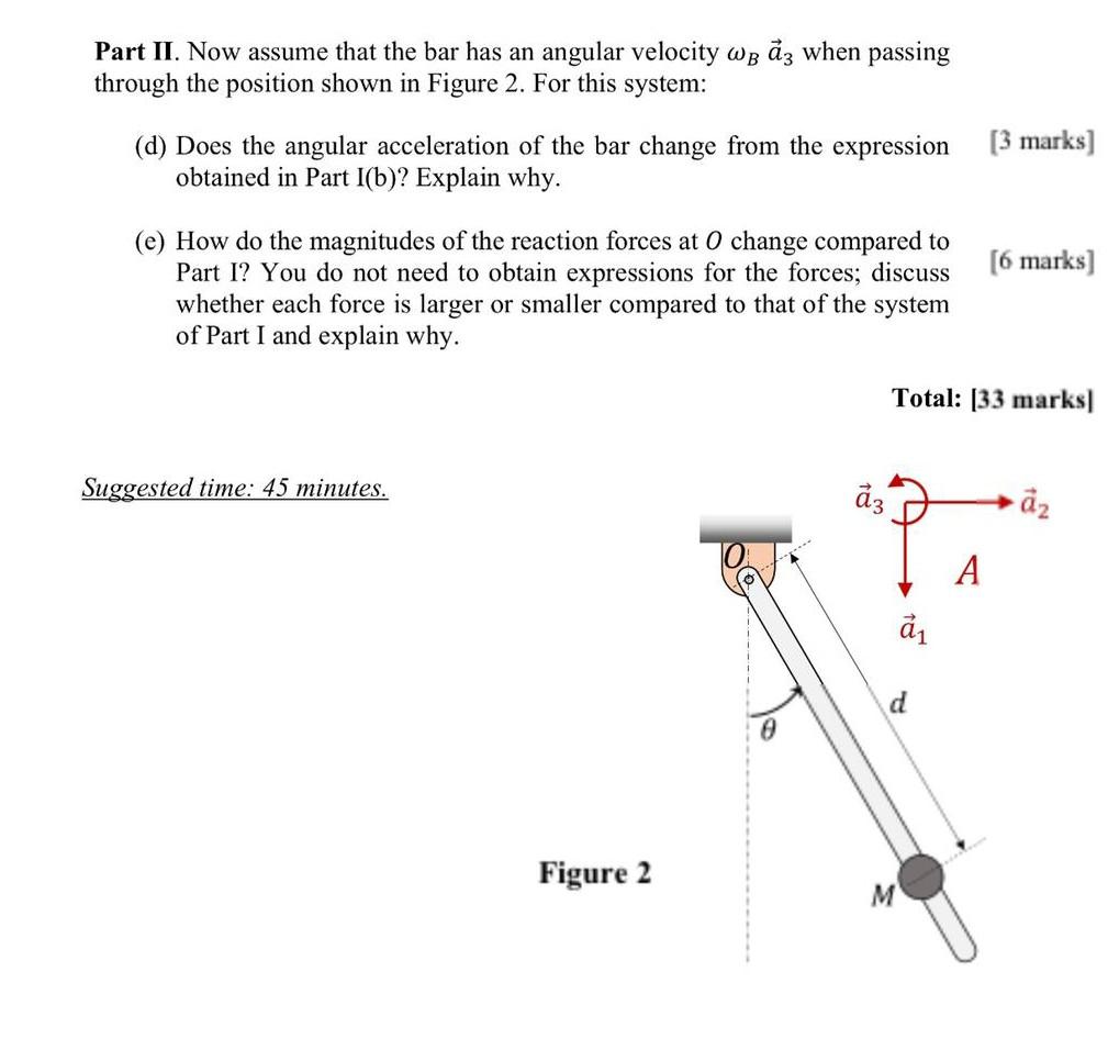 Part Ii Now Assume That The Bar Has An Angular Velocity We A3 When Passing Through The Position Shown In Figure 2 For 1