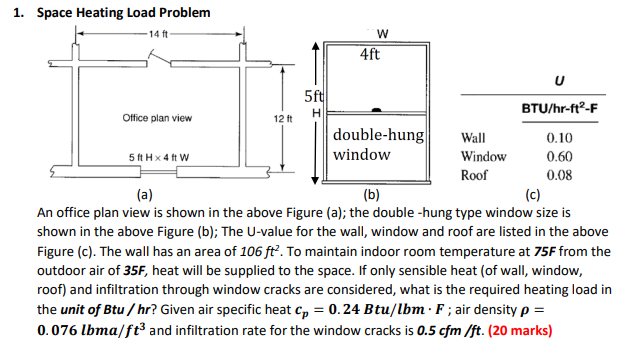 1 Space Heating Load Problem 14 Ft 4ft U Btu Hr Ft F Office Plan View 12 Ft Double Hung Wall 0 10 Window 5 Ft Hx4 Ft W 1