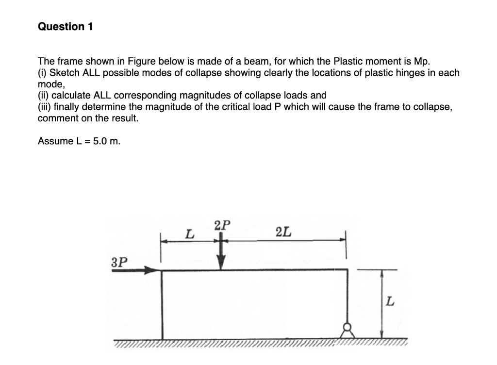 Question 1 The Frame Shown In Figure Below Is Made Of A Beam For Which The Plastic Moment Is Mp I Sketch All Possibl 1