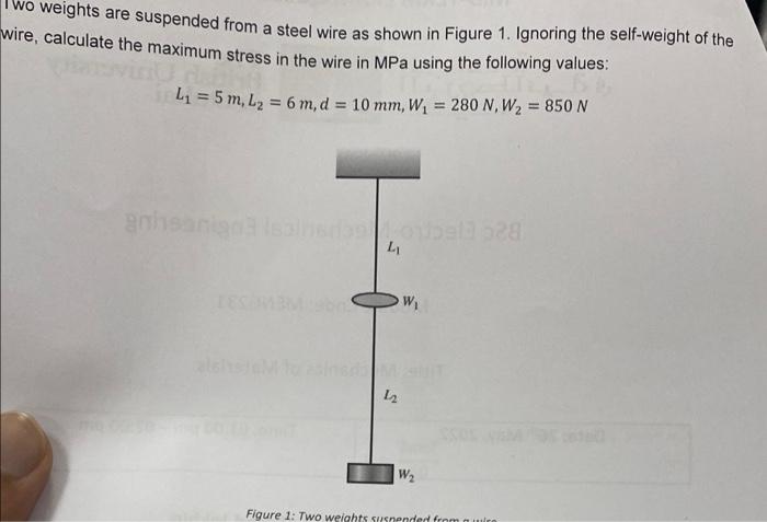 Two Weights Are Suspended From A Steel Wire As Shown In Figure 1 Ignoring The Self Weight Of The Wire Calculate The Ma 1