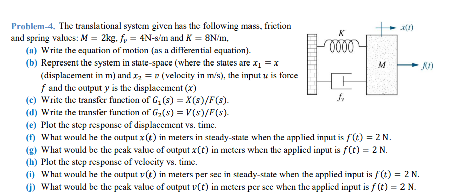 Problem 4 The Translational System Given Has The Following Mass Friction And Spring Values M 2kg F 4n S M And K 1