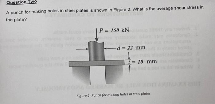 Question Two A Punch For Making Holes In Steel Plates Is Shown In Figure 2 What Is The Average Shear Stress In The Plat 1