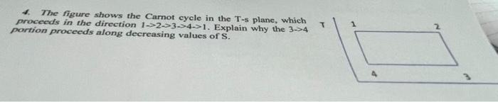 T 4 The Figure Shows The Carnot Cycle In The T S Plane Which Proceeds In The Direction 1 2 3 41 Explain Why The 3 4 P 1