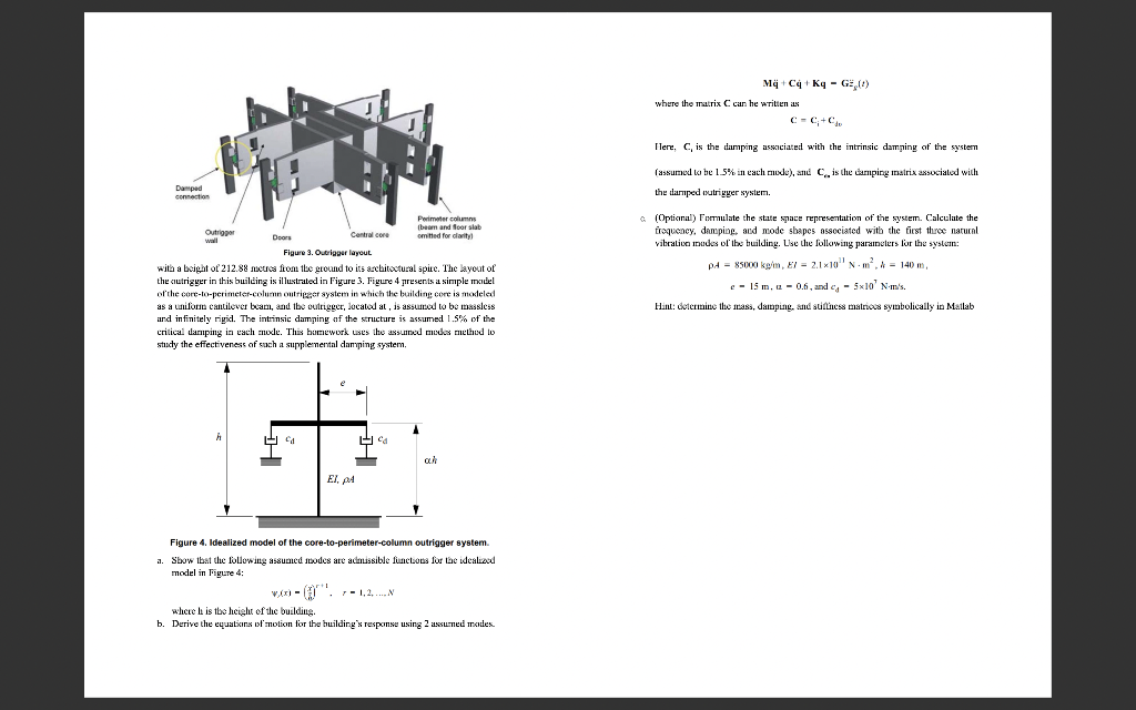Dampad Connection Perimeter Columns Beam And Floor Slab Omitted For Clarity Outrigger Doors Central Core Figure 3 Outr 1