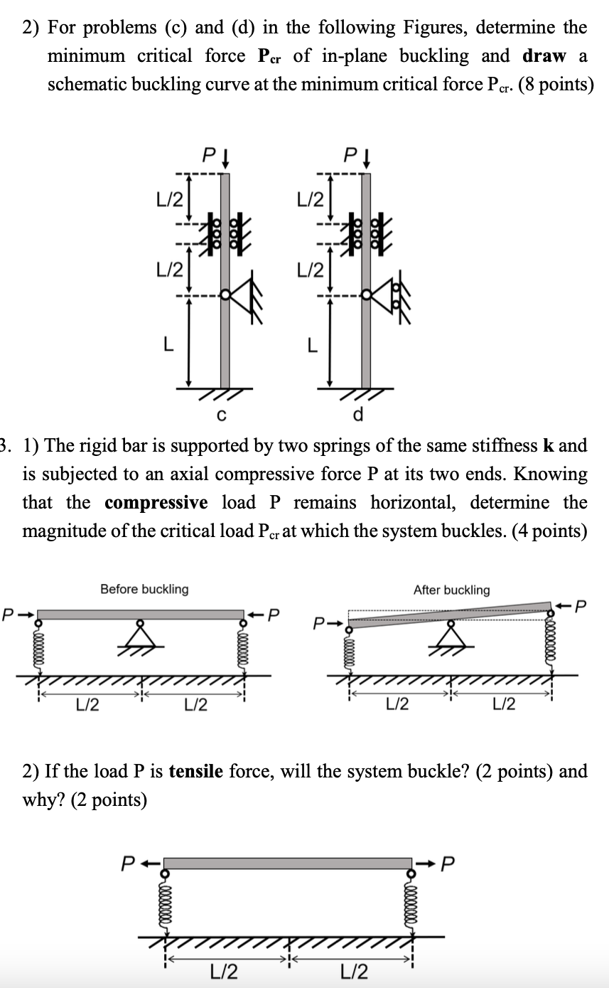 2 The In Plane Bending Stiffness Is Ei And The Effective Length Of Column For Various End Conditions Is Shown In The Fo 2