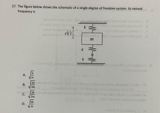 27 The Figure Below Shows The Schematic Of A Single Degree Of Freedom System Its Natural Frequency Is K A B C D 1