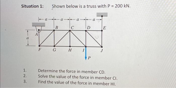 Situation 1 A 1 2 3 A Shown Below Is A Truss With P 200 Kn Aa A A B C D E F G H P Determine The Force In Member C 1