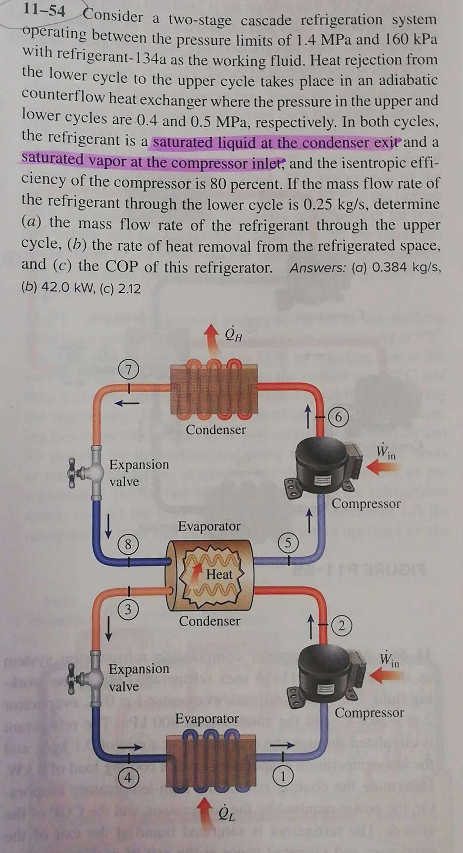 11 54 Consider A Two Stage Cascade Refrigeration System Operating Between The Pressure Limits Of 1 4 Mpa And 160 Kpa Wit 1