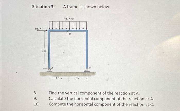 Situation 3 600 N 8 9 10 3 M A Frame Is Shown Below 400 N M B 1 5m 1 5 M Find The Vertical Component Of The Re 1
