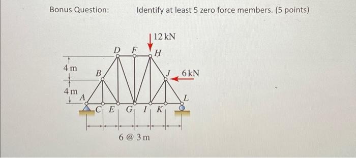 Bonus Question 4m Identify At Least 5 Zero Force Members 5 Points 12 Kn D F H B 6 Kn And A L Ce Gik 7 Q 6 3m 4m 1