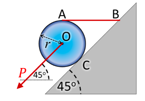 A Cylinder Of Radius R And Mass M Stands On Ground That Slopes 45 Degrees From Horizontal The Figure Shows The Cylinde 1