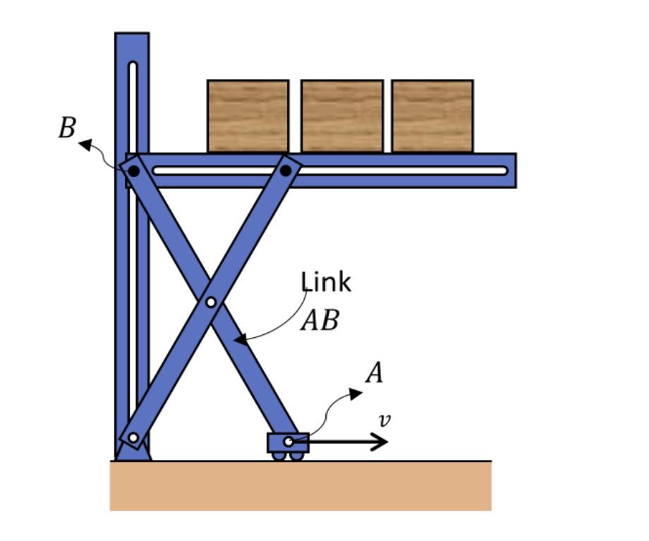 In The Scissor Mechanism In The Figure Point A Moves To The Right At Constant Speed V Select The Correct Statement Abo 1