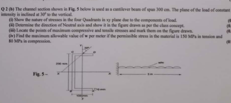 Q2 B The Channel Section Shown In Fig 5 Below Is Used As A Cantilever Beam Of Span 300 Cm The Plane Of The Load Of C 1
