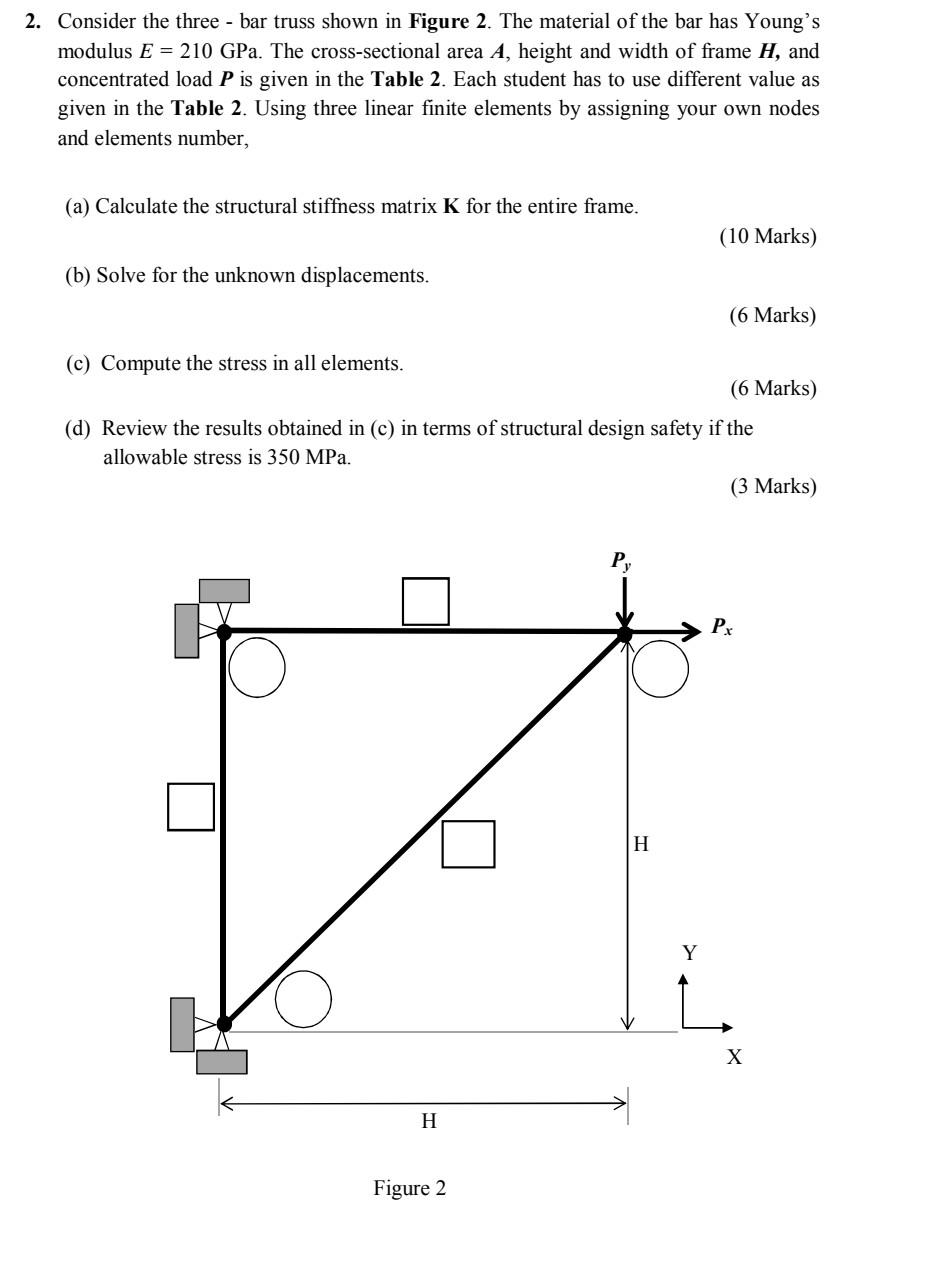 Table 2 No Student Name And Number Ga03824 Eied Mh S Alantari Ga03836 Saad Mh F Alsarihi Ga03844 Abdullah N F B S Alota 3