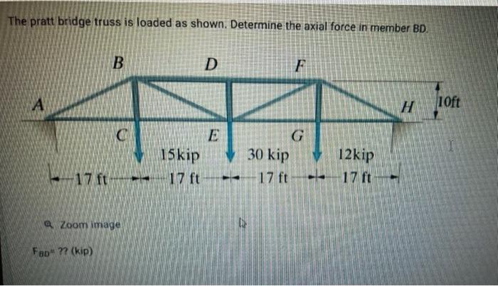 Sum Of The Moment At E Bd 8 10 17 0 And Solve For Bd 2
