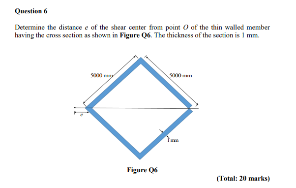 Question 6 Determine The Distance E Of The Shear Center From Point O Of The Thin Walled Member Having The Cross Section 1