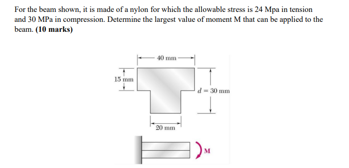 For The Beam Shown It Is Made Of A Nylon For Which The Allowable Stress Is 24 Mpa In Tension And 30 Mpa In Compression 1