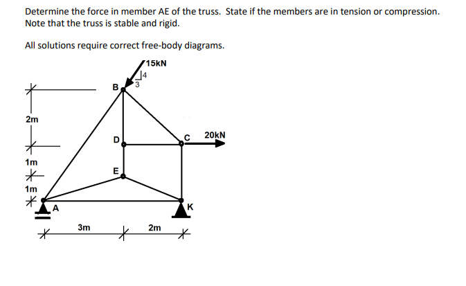 Determine The Force In Member Ae Of The Truss State If The Members Are In Tension Or Compression Note That The Truss I 1