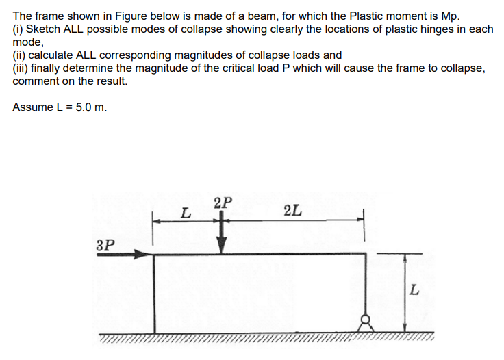 The Frame Shown In Figure Below Is Made Of A Beam For Which The Plastic Moment Is Mp I Sketch All Possible Modes Of 1