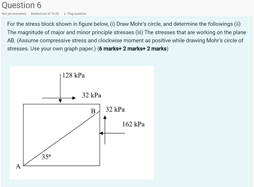 Question 6 Not Yet Answered Marked Out Of 10 00 Flag Question For The Stress Block Shown In Figure Below I Draw Mohr 1
