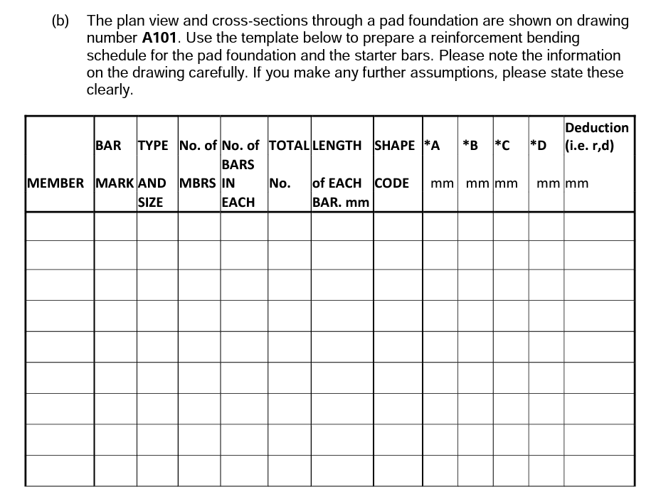 B The Plan View And Cross Sections Through A Pad Foundation Are Shown On Drawing Number A101 Use The Template Below T 1