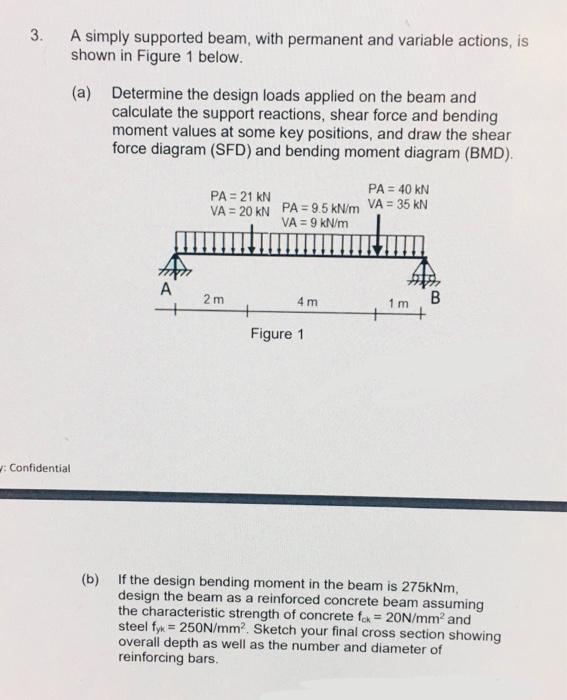 3 A Simply Supported Beam With Permanent And Variable Actions Is Shown In Figure 1 Below A Determine The Design Lo 1
