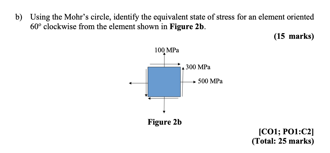 B Using The Mohr S Circle Identify The Equivalent State Of Stress For An Element Oriented 60 Clockwise From The Eleme 1
