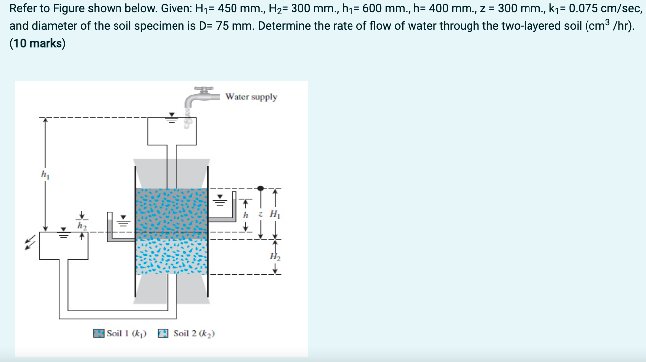 Refer To Figure Shown Below Given H 450 Mm H 300 Mm H 600 Mm H 400 Mm Z 300 Mm K 0 075 Cm Sec A 1